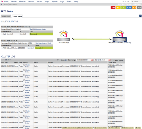 Example of a PRTG Cluster Status View Example of a PRTG Cluster Status View
