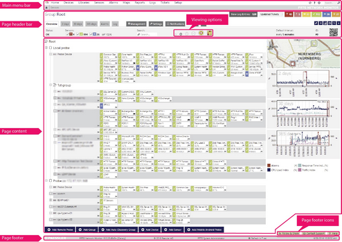PRTG Device Tree PRTG Device Tree
