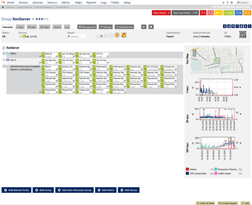 XenServer Group XenServer Group