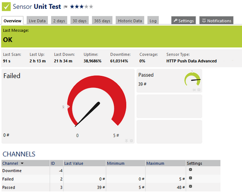 HTTP Push Data Advanced Sensor HTTP Push Data Advanced Sensor