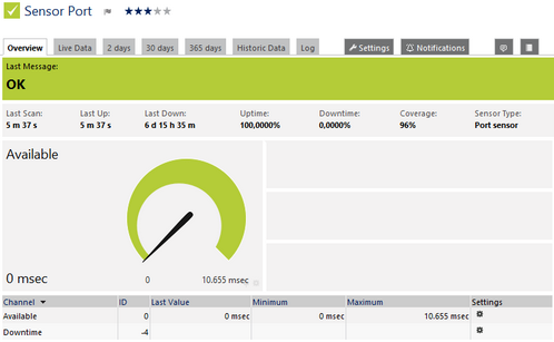 Port Sensor Port Sensor
