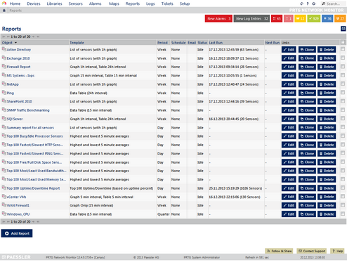 List of Reports List of Reports