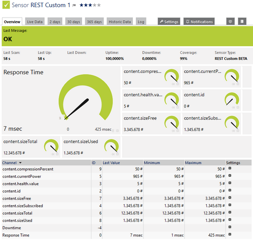 REST Custom Sensor REST Custom Sensor