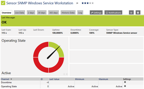 SNMP Windows Service SNMP Windows Service