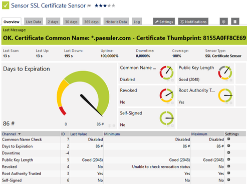SSL Certificate Sensor SSL Certificate Sensor