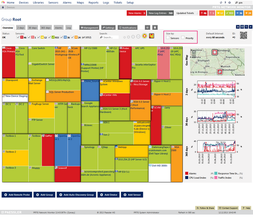 PRTG Tree Map View PRTG Tree Map View