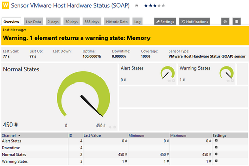 VMware Host Hardware Status (SOAP) Sensor VMware Host Hardware Status (SOAP) Sensor