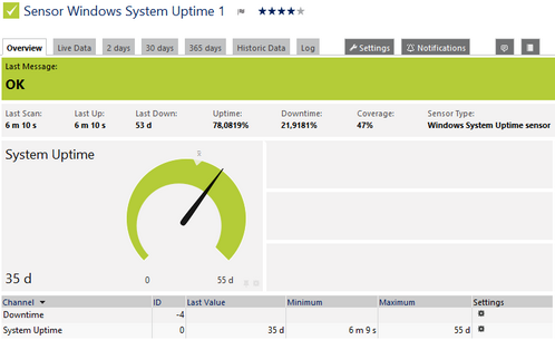 Windows System Uptime Sensor Windows System Uptime Sensor