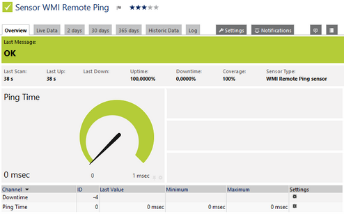 WMI Remote Ping Sensor WMI Remote Ping Sensor