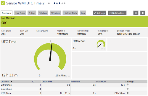 WMI UTC Time Sensor WMI UTC Time Sensor